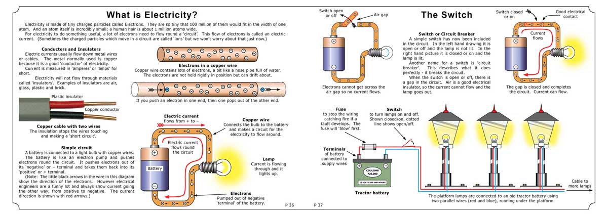 pr-4-electricity-pages-1200-q4