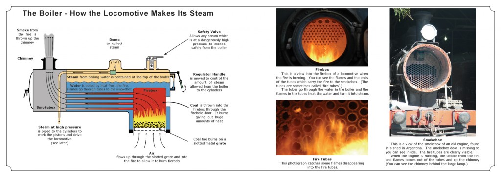 pr-1-boiler-double-page-2000-wide-rgb